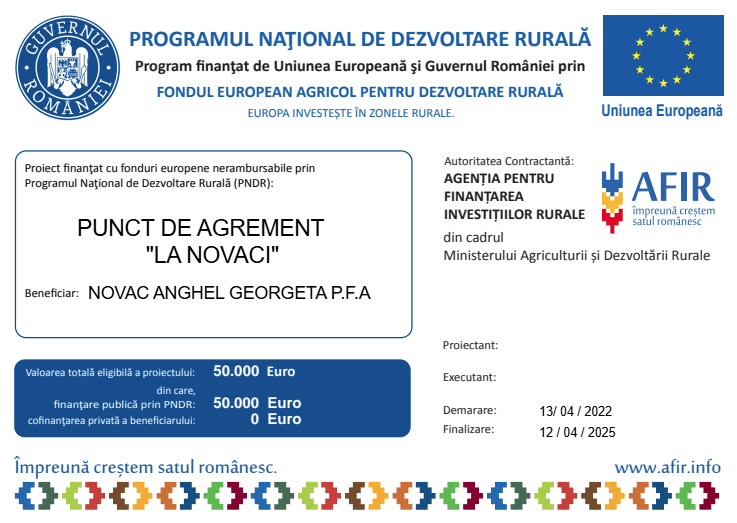 AFIR și Uniunea Europeană Logo